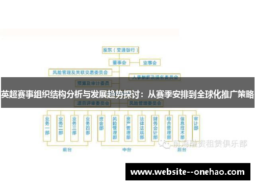 英超赛事组织结构分析与发展趋势探讨：从赛季安排到全球化推广策略