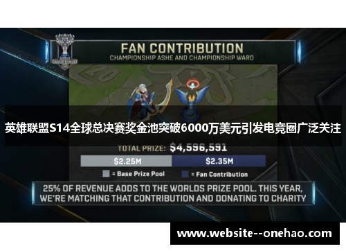英雄联盟S14全球总决赛奖金池突破6000万美元引发电竞圈广泛关注 英雄联盟S14全球总决赛奖金池突破6000万美元引发电竞圈广泛关注