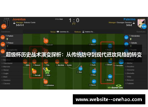 超级杯历史战术演变探析：从传统防守到现代进攻风格的转变