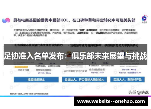 足协准入名单发布:俱乐部未来展望与挑战 足协准入名单发布:俱乐部未来展望与挑战