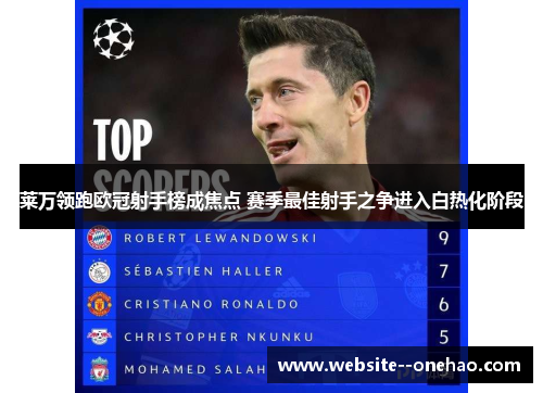 莱万领跑欧冠射手榜成焦点 赛季最佳射手之争进入白热化阶段