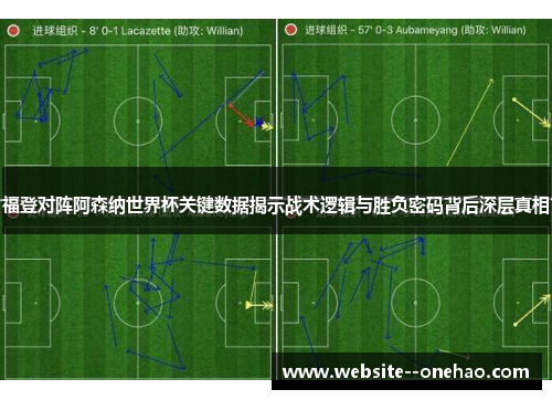 福登对阵阿森纳世界杯关键数据揭示战术逻辑与胜负密码背后深层真相