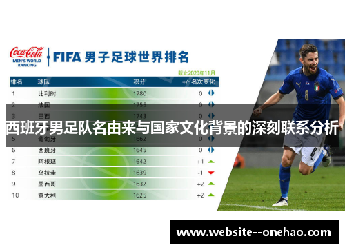 西班牙男足队名由来与国家文化背景的深刻联系分析