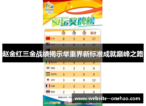 赵金红三金战绩揭示举重界新标准成就巅峰之路